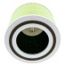 Filter pre Levoit Core 300 / Core P350 / Core 300-RAC, Toxin absorber