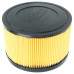 Patrónový filter pre Wetrok Durovac Comfort 6 / Durovac Comfort 11, 42083 Patrónový filter pre Wetrok Durovac Comfort 6 / Durovac Comfort 11, 42083