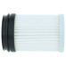 HEPA filter pre Makita CL001G / CL070D / DCL180F, 199989-8